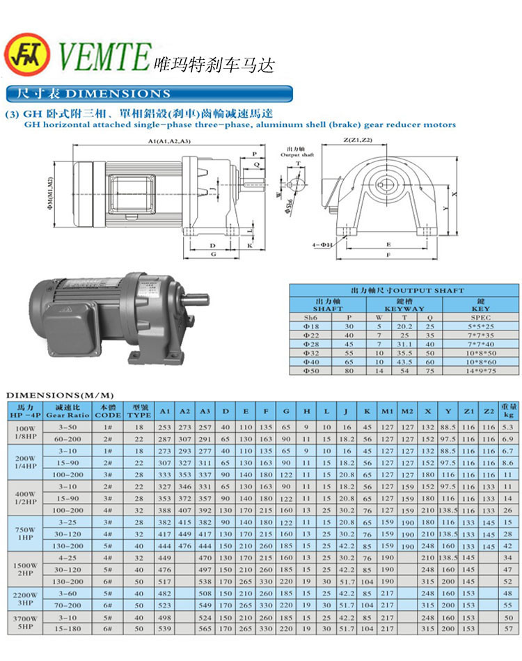 GH臥式單項，三項齒輪剎車馬達