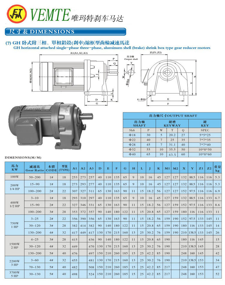 GH臥式三項。單項縮框型剎車減速馬達