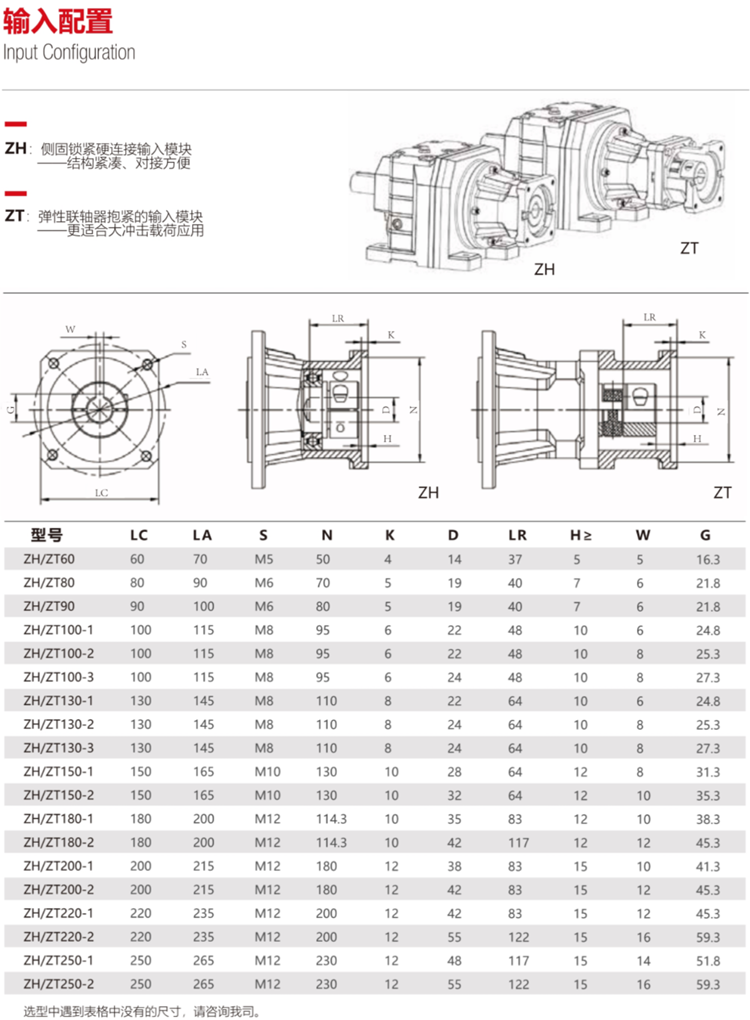 減速機(jī)連接伺服電機(jī)模塊尺寸 減速機(jī)連接伺服電機(jī)模塊尺寸