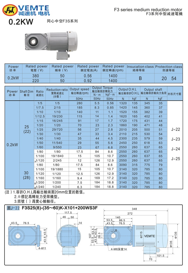 標(biāo)準(zhǔn)型帶電機(jī)0.2KW-空心軸 標(biāo)準(zhǔn)型帶電機(jī)0.2KW-空心軸