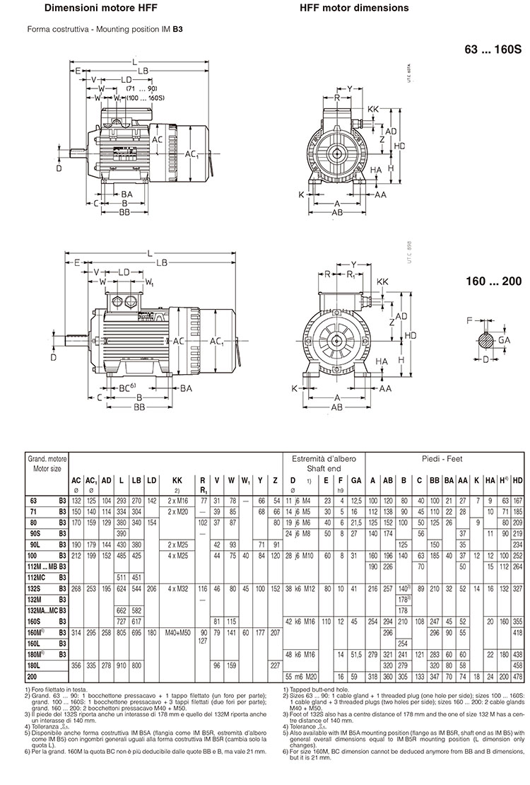 SEIMEC剎車(chē)電機(jī)-30 SEIMEC剎車(chē)電機(jī)-30